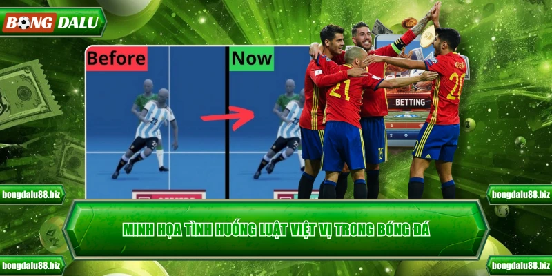 Minh họa tình huống luật việt vị trong bóng đá